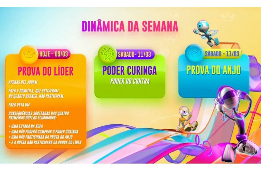 Esquema da nona rodada do BBB23